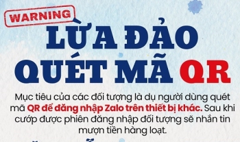 Cảnh báo chiêu trò quét mã QR lừa đảo trúng thưởng